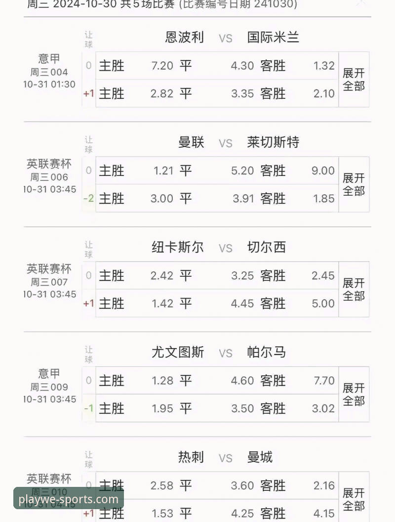微玩体育足球比分 微玩体育足球比分实时追踪:深度分析与实战应用解析